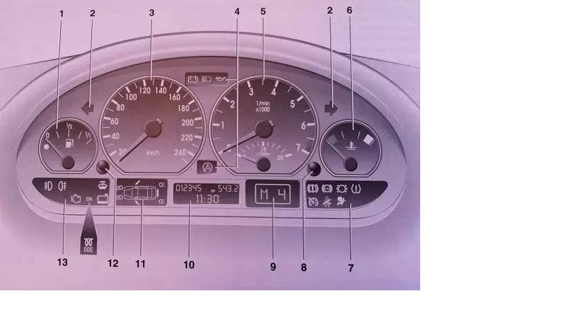 Лампы е46. BMW e46 индикаторы приборной панели. BMW e46 dashboard. Контрольные лампы приборки е36. Приборная панель БМВ е46 обозначения.