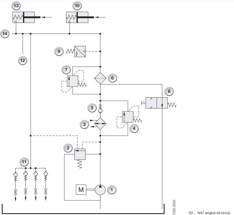 Oil circuit 1.jpg