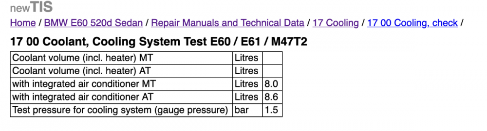 E60 coolant.png